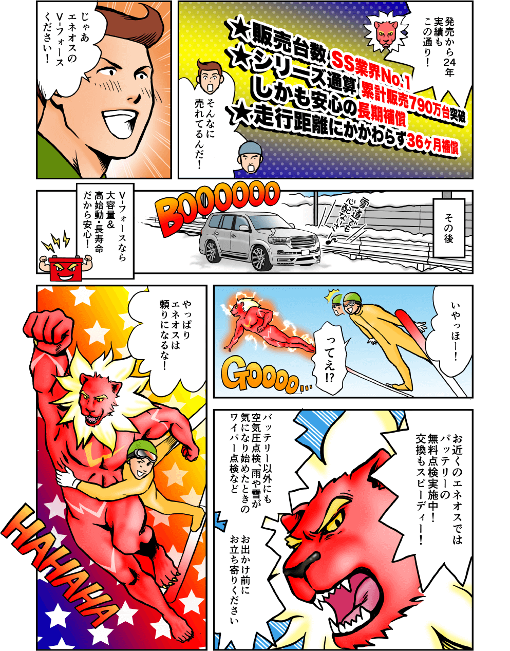 発売から24年、実績もこの通り！販売台数SS業界No1、シリーズ通算累計販売790万台突破、走行距離に関わらず36カ月補償。そんなに売れてるんだ！じゃあエネオスのV-フォースください！その後、V-フォースなら大容量＆高始動・長寿命だから安心！お近くのエネオスではバッテリーの無料点検実施中！交換もスピーディー！バッテリー以外にも空気圧点検、雨や雪が気になり始めたときのワイパー点検など、お出かけ前にお立ちよりください！やっぱりエネオスは頼りになるな！